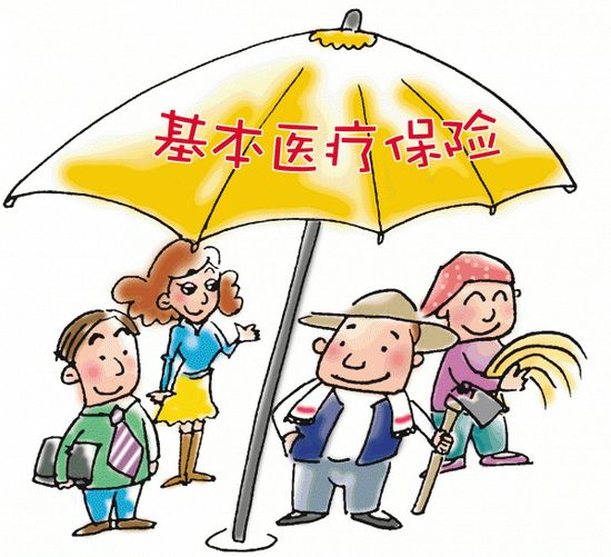 醫(yī)療保險報銷范圍你知道多少？ 第1張