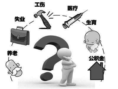 企業(yè)給員工繳社保最好的辦法是什么？ 第1張