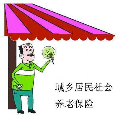 居民養老保險怎么交? 第1張 居民養老保險怎么交? 第1張