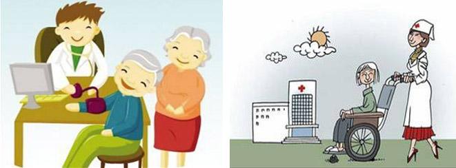 養老醫療保險個人繳納一年多少錢？ 第1張