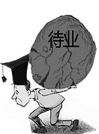 辭職在家待業社保怎么辦？ 第1張