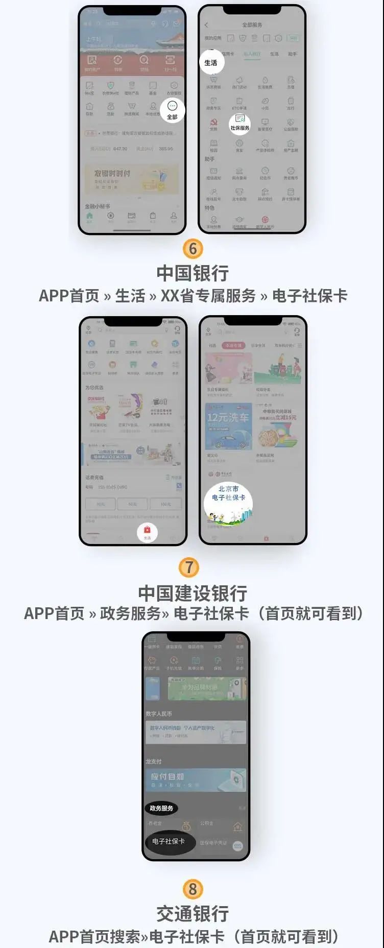 圖解電子社?？ㄉ觐I途徑 第3張