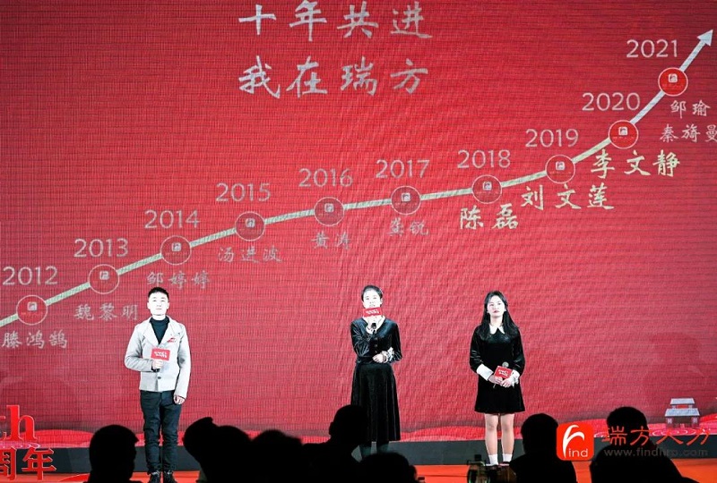 十年答卷!瑞方人力十周年慶典 第7張 十年答卷!瑞方人力十周年慶典 第7張