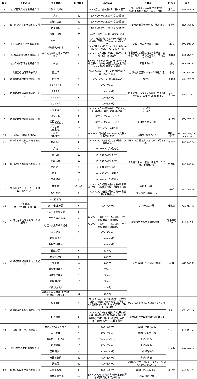 明早10點(diǎn)!上小武求賢,直播帶你找工作! 第3張 明早10點(diǎn)!上小武求賢,直播帶你找工作! 第3張